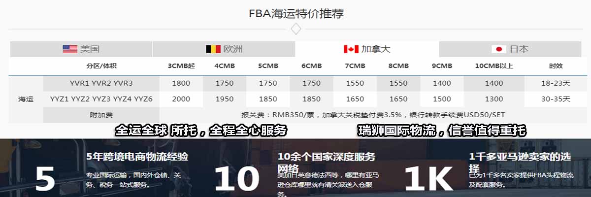 FCA與FOB的區(qū)別與共同點(diǎn)？