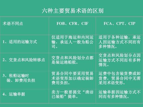 中國各大口岸雜費查詢、港口港雜費查詢 口岸雜費查詢 港雜費查詢  港口費用  口岸費用