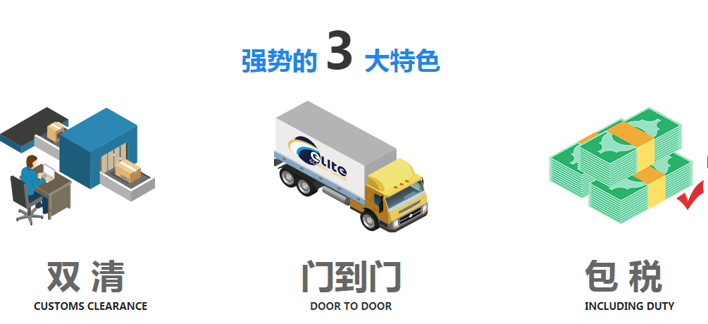 國際物流 國際貨運代理 貨運代理公司 航空國際貨運 海空聯(lián)運 多式聯(lián)運