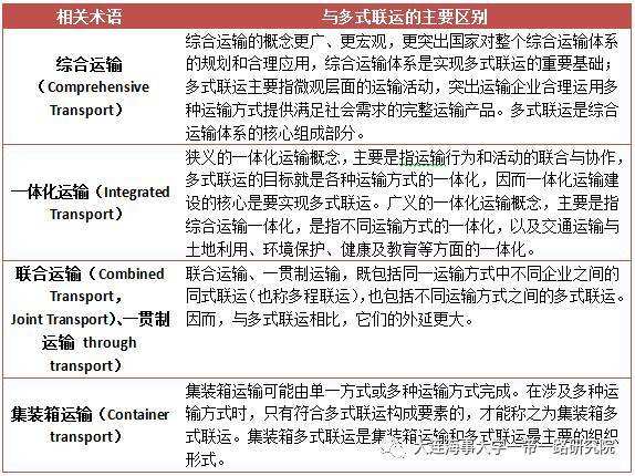 深圳到貨運(yùn)代理貨運(yùn)、廣州到貨運(yùn)代理海運(yùn)國(guó)際貨運(yùn)代理、東莞到貨運(yùn)代理空運(yùn)貨代、上海到貨運(yùn)代理快遞運(yùn)輸、或者中國(guó)香港到貨運(yùn)代理國(guó)際物流