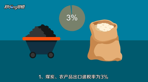 出口退稅怎么計算？