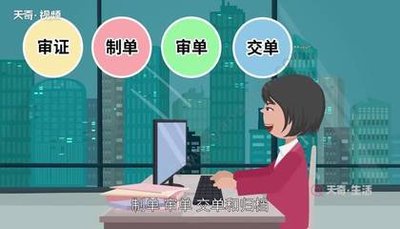 國(guó)際物流 國(guó)際貨運(yùn)代理 貨運(yùn)代理公司 航空國(guó)際貨運(yùn) ?？章?lián)運(yùn) 多式聯(lián)運(yùn)