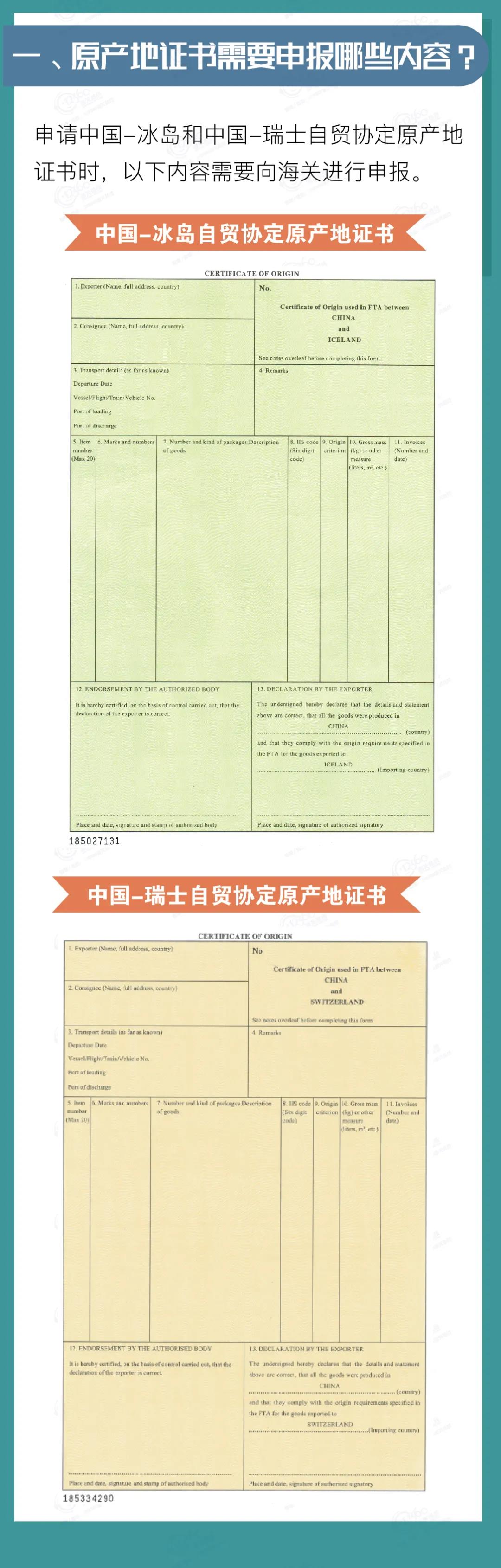 中國(guó)-冰島、中國(guó)-瑞士自貿(mào)協(xié)定原產(chǎn)地證書申報(bào)指南