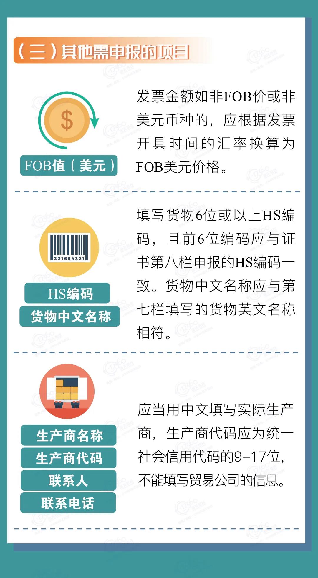 中國(guó)-冰島、中國(guó)-瑞士自貿(mào)協(xié)定原產(chǎn)地證書申報(bào)指南