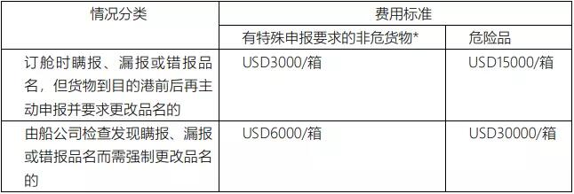 亞馬遜fba頭程物流 亞馬遜fba物流最便宜 亞馬遜物流fba優(yōu)勢 亞馬遜物流做fba 常熟亞馬遜fba頭程物流 亞馬遜fba發(fā)貨物流 亞馬遜物流fba的收費標(biāo)準(zhǔn) 亞馬遜fba物流超重問題 亞馬遜fba物流一些費用詳解 亞馬遜物流fba入倉要求 亞馬遜fba頭程物流雙清包稅 亞馬遜fba物流所提供哪些服務(wù) fba亞馬遜頭程物流服務(wù) 亞馬遜fba快遞物流詳細(xì)解析 歐美亞馬遜fba頭程物流 美國亞馬遜fba的物流供應(yīng)商 亞馬遜物流fba退貨政策 為什么用亞馬遜fba物流 亞馬遜fba頭程物流發(fā)貨知識 空運到德國亞馬遜fba物流 亞馬遜fba頭程物流 亞馬遜fba物流最便宜 亞馬遜物流fba優(yōu)勢 亞馬遜物流做fba 常熟亞馬遜fba頭程物流 亞馬遜fba發(fā)貨物流 亞馬遜物流fba的收費標(biāo)準(zhǔn) 亞馬遜fba物流超重問題 亞馬遜fba物流一些費用詳解 亞馬遜物流fba入倉要求 亞馬遜fba頭程物流雙清包稅 亞馬遜fba物流所提供哪些服務(wù) fba亞馬遜頭程物流服務(wù) 亞馬遜fba快遞物流詳細(xì)解析 歐美亞馬遜fba頭程物流 美國亞馬遜fba的物流供應(yīng)商 亞馬遜物流fba退貨政策 為什么用亞馬遜fba物流 亞馬遜fba頭程物流發(fā)貨知識 空運到德國亞馬遜fba物流