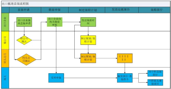 特種箱,危險品,平板柜,開頂柜,框架柜,國際空運(yùn),國際海運(yùn),集裝箱,國際貨運(yùn)代理公司,物流公司,東莞拼箱,東莞空運(yùn),東莞海運(yùn),內(nèi)河運(yùn)輸,貨代公司,貨運(yùn)代理,雙清包稅,FBA頭程,亞馬遜頭程,門到門 特種箱,危險品,平板柜,開頂柜,框架柜,國際空運(yùn),國際海運(yùn),集裝箱,國際貨運(yùn)代理公司,物流公司,東莞拼箱,東莞空運(yùn),東莞海運(yùn),內(nèi)河運(yùn)輸,貨代公司,貨運(yùn)代理,雙清包稅,FBA頭程,亞馬遜頭程,門到門