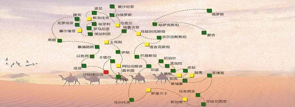 中亞專線 中亞海運船期查詢 中亞空運貨物追蹤 中亞?？章撨\雙清包稅門到門