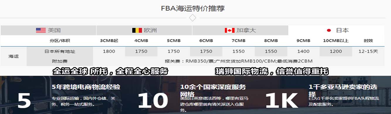 亞馬遜FBA配送服務是什么意思？有什么優(yōu)勢？