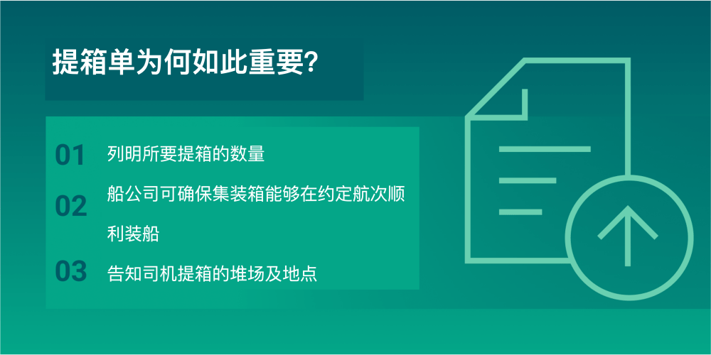 提箱單是什么意思？它包含了哪些重要信息？