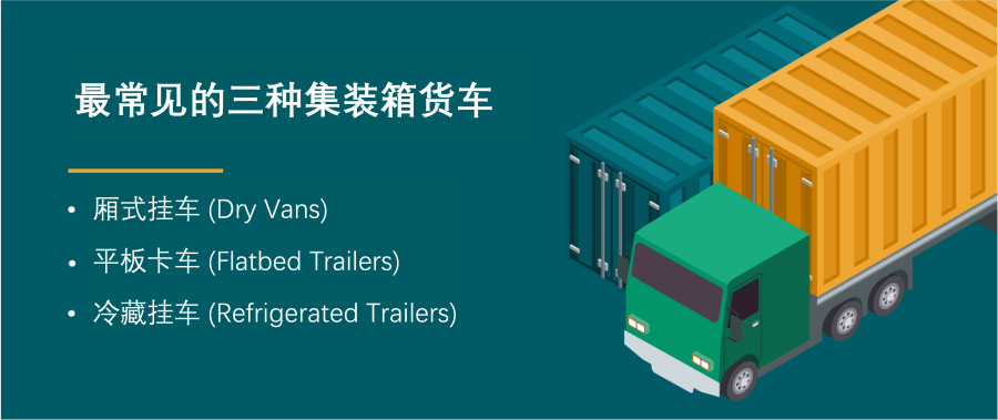 國際物流 國際貨運代理 貨運代理公司 航空國際貨運 ?？章?lián)運 多式聯(lián)運