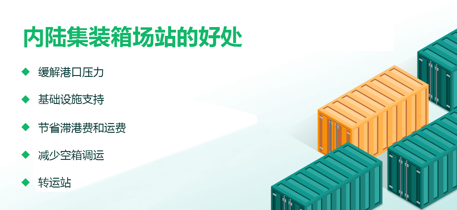 國際物流 國際貨運代理 貨運代理公司 航空國際貨運 ?？章?lián)運 多式聯(lián)運