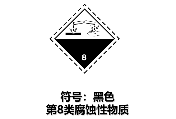 危險品貨運 危險品國際物流 危險品國際貨運 危險品運輸 危險品跨境進(jìn)出口物流