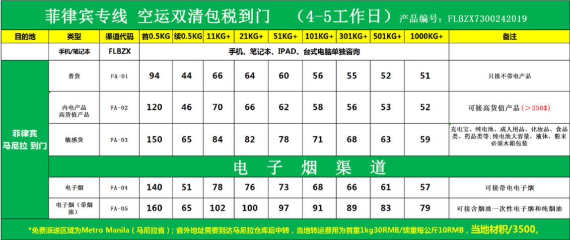 進(jìn)出口清關(guān),進(jìn)出口清關(guān)公司,清關(guān),進(jìn)出口清關(guān)代理,代理報(bào)關(guān)公司,食口進(jìn)出口報(bào)關(guān),進(jìn)出口報(bào)關(guān),進(jìn)出口報(bào)關(guān)公司,進(jìn)出口代理、進(jìn)出口報(bào)關(guān)代理,進(jìn)出口清關(guān)公司,進(jìn)出口報(bào)關(guān),進(jìn)出口報(bào)關(guān)流程等相關(guān)服務(wù)。瑞獅國(guó)際是一家致力于國(guó)際包稅進(jìn)出口清關(guān)國(guó)際物流公司，提供香港包稅進(jìn)出口，國(guó)際進(jìn)出口報(bào)關(guān)代理公司，進(jìn)出口清關(guān)到中國(guó)一站式綜合國(guó)際進(jìn)出口報(bào)關(guān)代理公司
