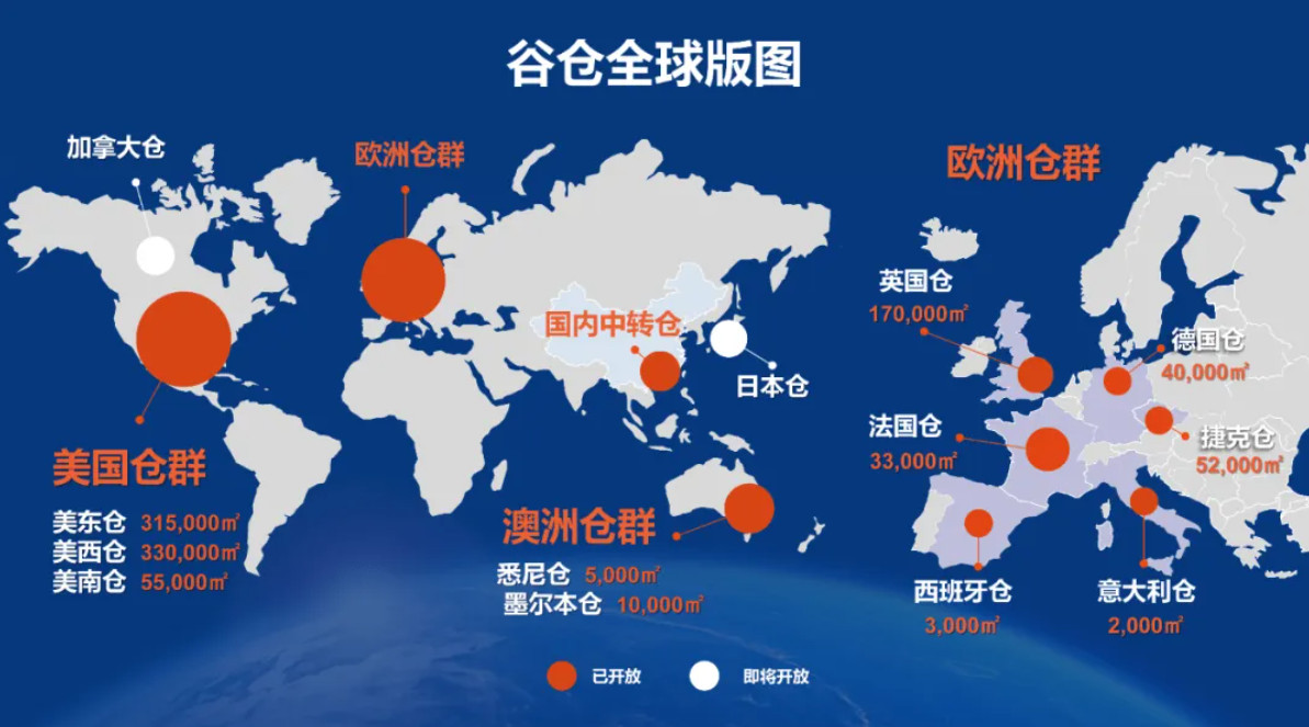 美國海外倉有哪些價(jià)格如何？FBA海外倉、美國亞馬遜海外倉、深圳巴西海外倉庫、海外倉是啥意思、海外倉一件代發(fā)平臺、海外倉怎么收費(fèi)標(biāo)準(zhǔn)、海外倉是如何運(yùn)作的、海外倉操作流程、海外倉系統(tǒng)、海外倉的作用、海外倉分銷平臺有哪些、海外倉和fba倉的區(qū)別、海外倉發(fā)貨需要干線運(yùn)輸嗎、海外倉是啥意思、美國海外倉一件代發(fā)平臺、美國海外倉怎么收費(fèi)標(biāo)準(zhǔn)、美國海外倉是什么意思、馬來西亞海外倉、海外倉分銷、做海外倉要多少成本、中國哪些企業(yè)有海外倉、跨境海外倉有哪些、谷倉海外倉、海外倉的優(yōu)勢