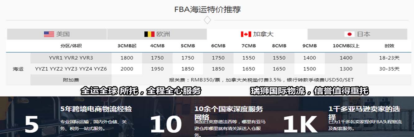 亞馬遜fba頭程物流 亞馬遜fba物流最便宜 亞馬遜物流fba優(yōu)勢(shì) 亞馬遜物流做fba 常熟亞馬遜fba頭程物流 亞馬遜fba發(fā)貨物流 亞馬遜物流fba的收費(fèi)標(biāo)準(zhǔn) 亞馬遜fba物流超重問題 亞馬遜fba物流一些費(fèi)用詳解 亞馬遜物流fba入倉(cāng)要求 亞馬遜fba頭程物流雙清包稅 亞馬遜fba物流所提供哪些服務(wù) fba亞馬遜頭程物流服務(wù) 亞馬遜fba快遞物流詳細(xì)解析 歐美亞馬遜fba頭程物流 美國(guó)亞馬遜fba的物流供應(yīng)商 亞馬遜物流fba退貨政策 為什么用亞馬遜fba物流 亞馬遜fba頭程物流發(fā)貨知識(shí) 空運(yùn)到德國(guó)亞馬遜fba物流 亞馬遜fba頭程物流 亞馬遜fba物流最便宜 亞馬遜物流fba優(yōu)勢(shì) 亞馬遜物流做fba 常熟亞馬遜fba頭程物流 亞馬遜fba發(fā)貨物流 亞馬遜物流fba的收費(fèi)標(biāo)準(zhǔn) 亞馬遜fba物流超重問題 亞馬遜fba物流一些費(fèi)用詳解 亞馬遜物流fba入倉(cāng)要求 亞馬遜fba頭程物流雙清包稅 亞馬遜fba物流所提供哪些服務(wù) fba亞馬遜頭程物流服務(wù) 亞馬遜fba快遞物流詳細(xì)解析 歐美亞馬遜fba頭程物流 美國(guó)亞馬遜fba的物流供應(yīng)商 亞馬遜物流fba退貨政策 為什么用亞馬遜fba物流 亞馬遜fba頭程物流發(fā)貨知識(shí) 空運(yùn)到德國(guó)亞馬遜fba物流